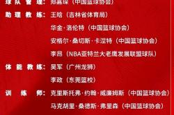 篮球联盟官方宣布新一季入选名单的简单介绍